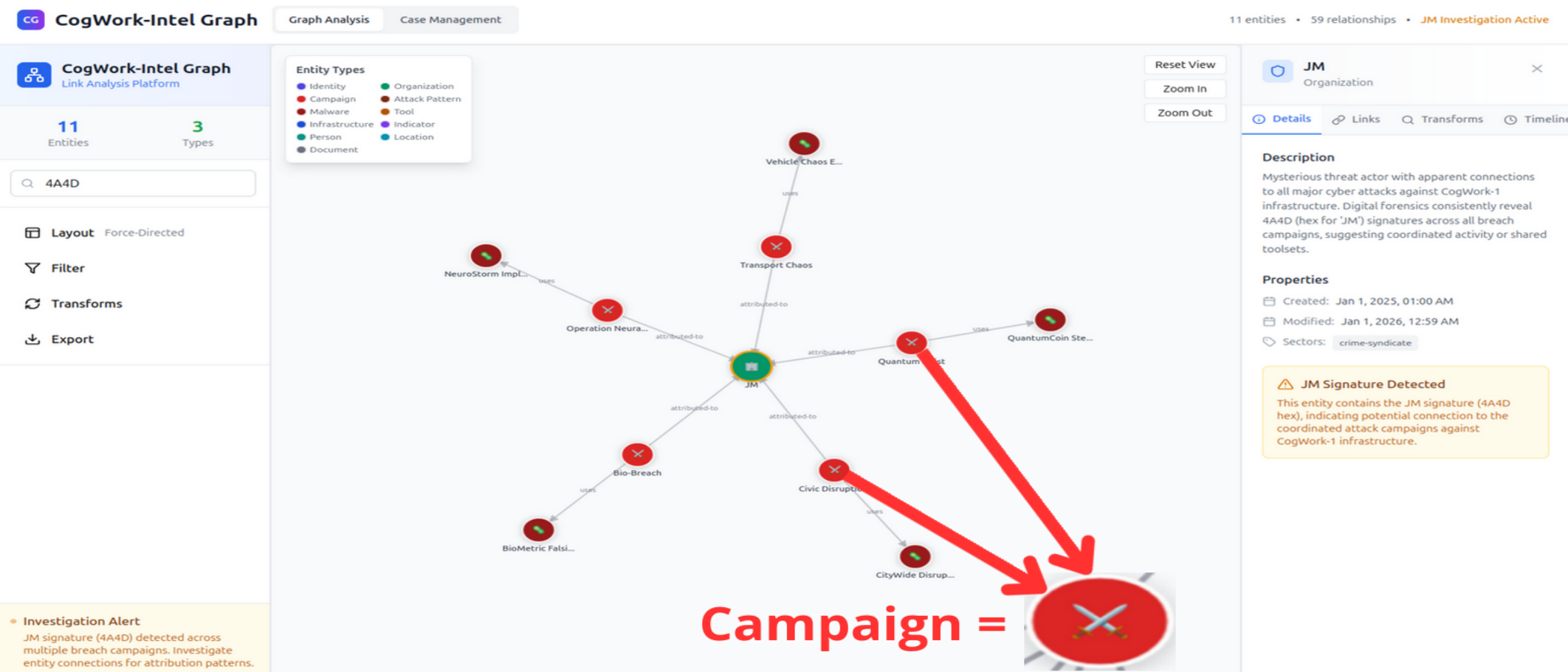 CTI platform : "4A4D" filter