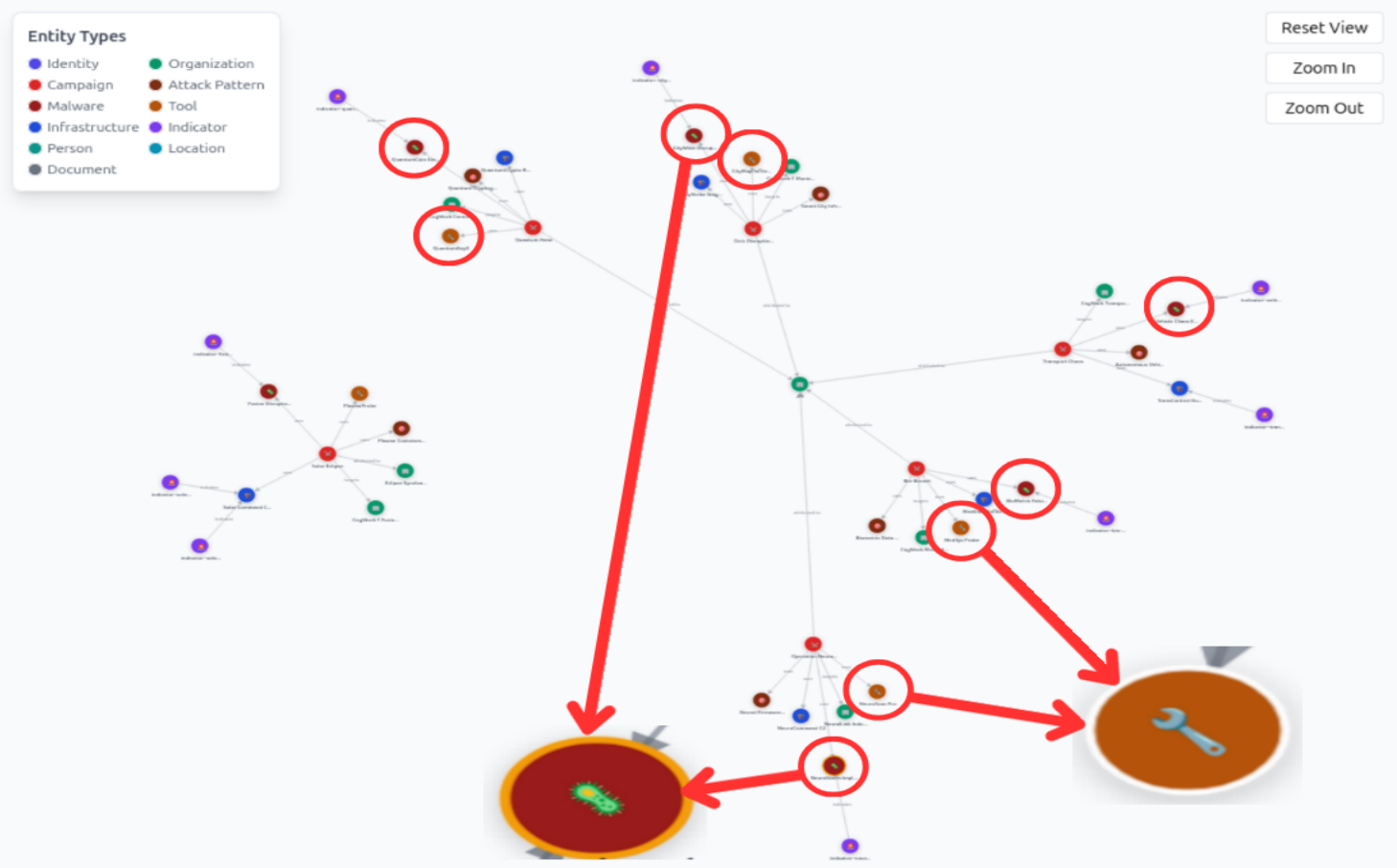 CTI platform : "4A4D" filter
