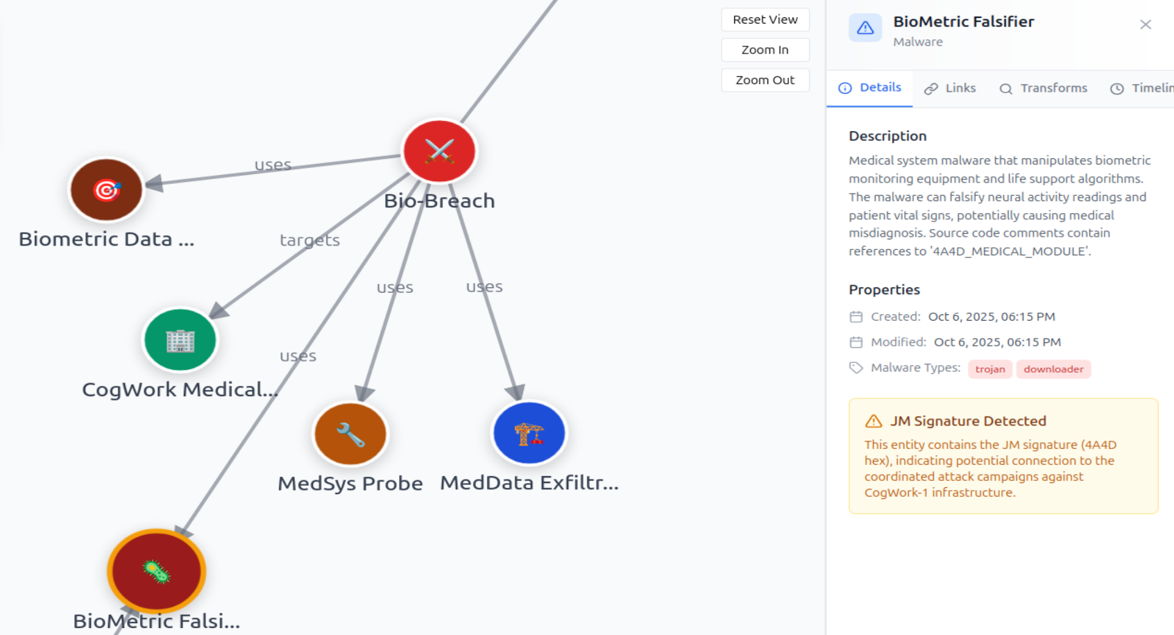 CTI platform : malware ex2