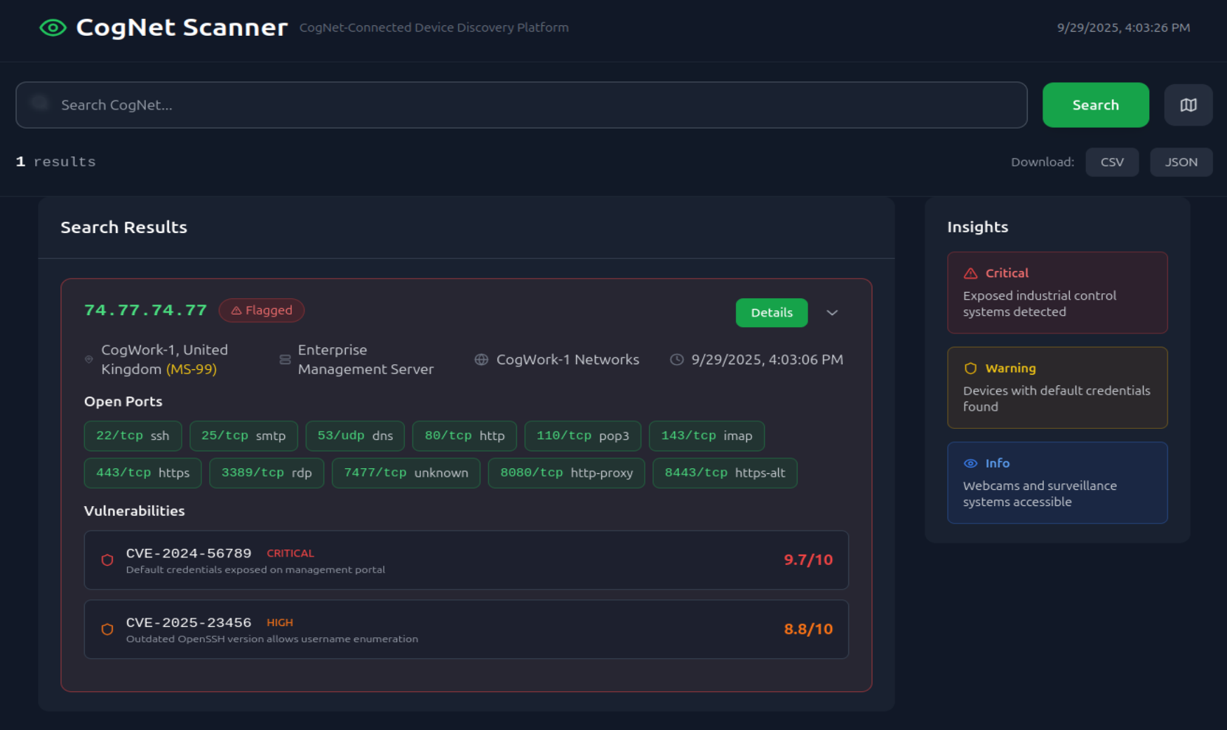 CTI IP inspection : exposed ports